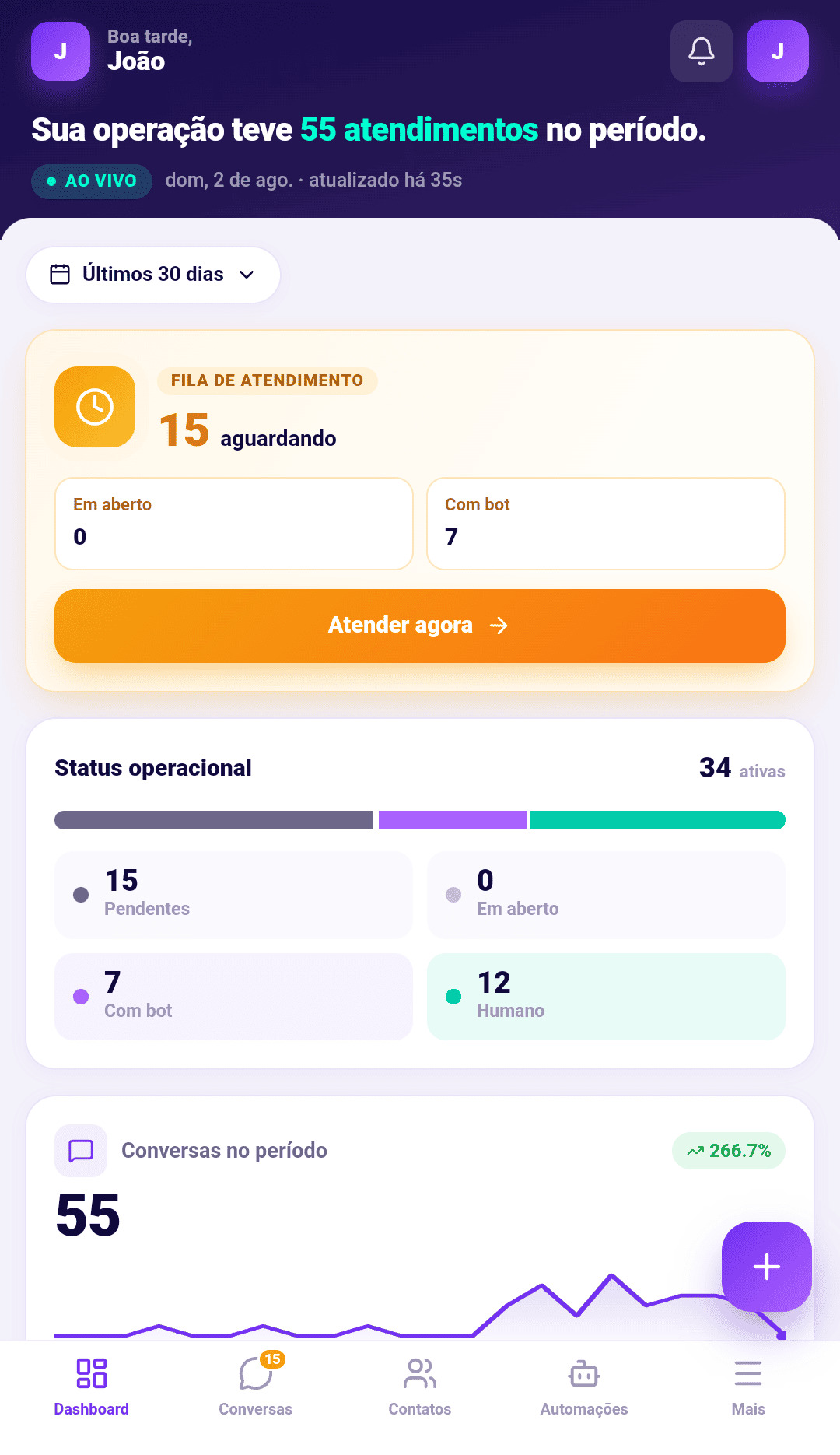 App mobile - dashboard